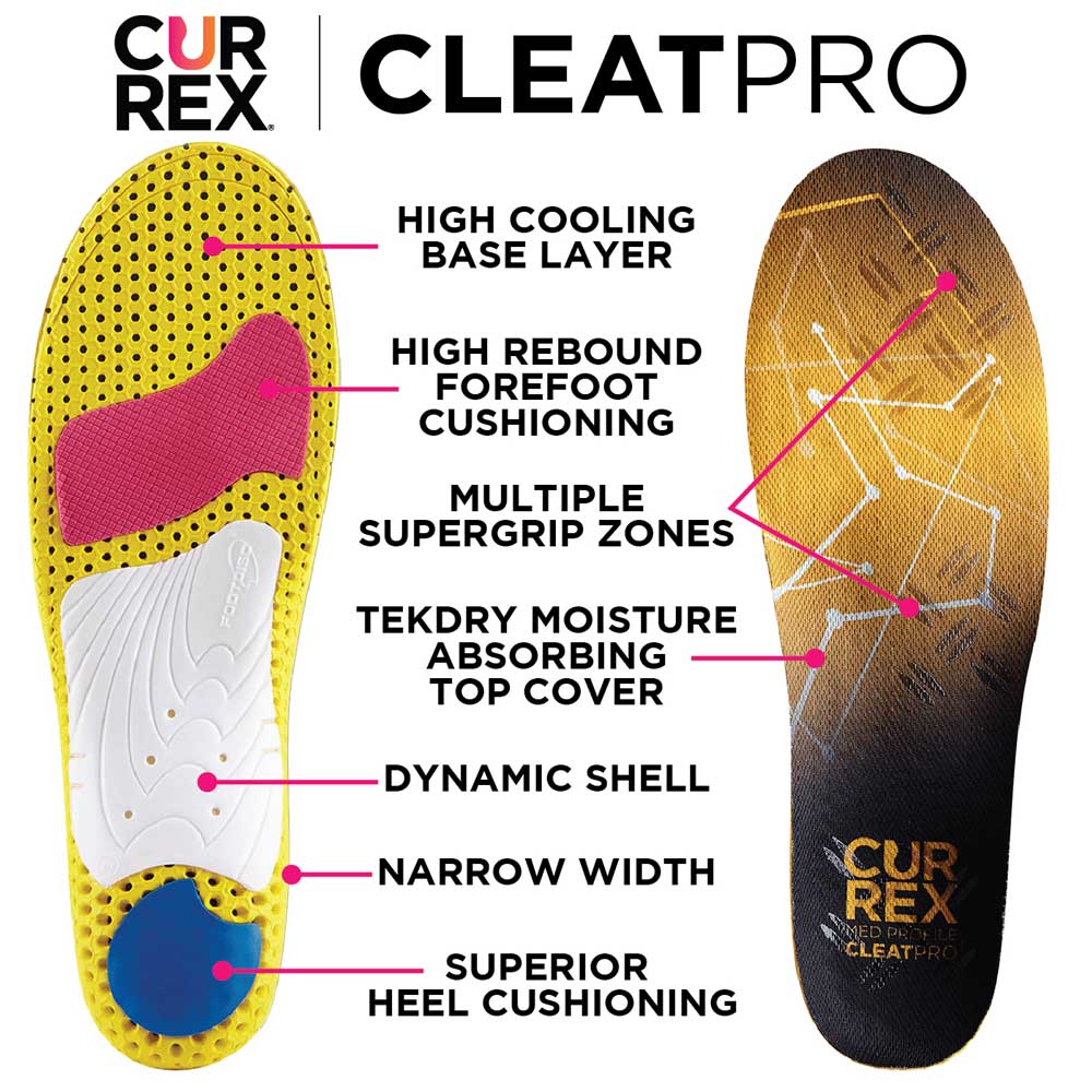 Currex Cleatpro Insoles [Low Profile]