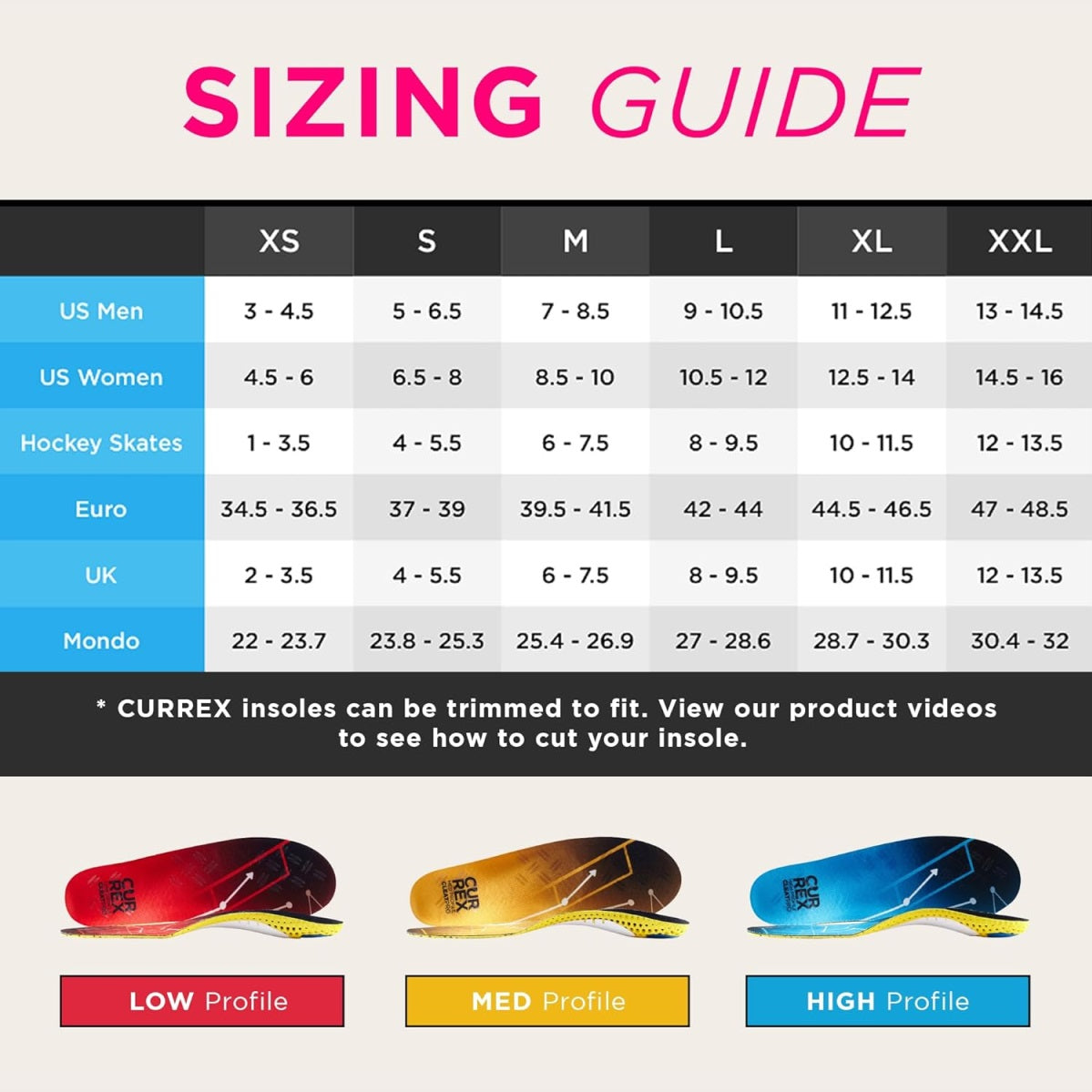 Currex Cleatpro Insoles [Low Profile]