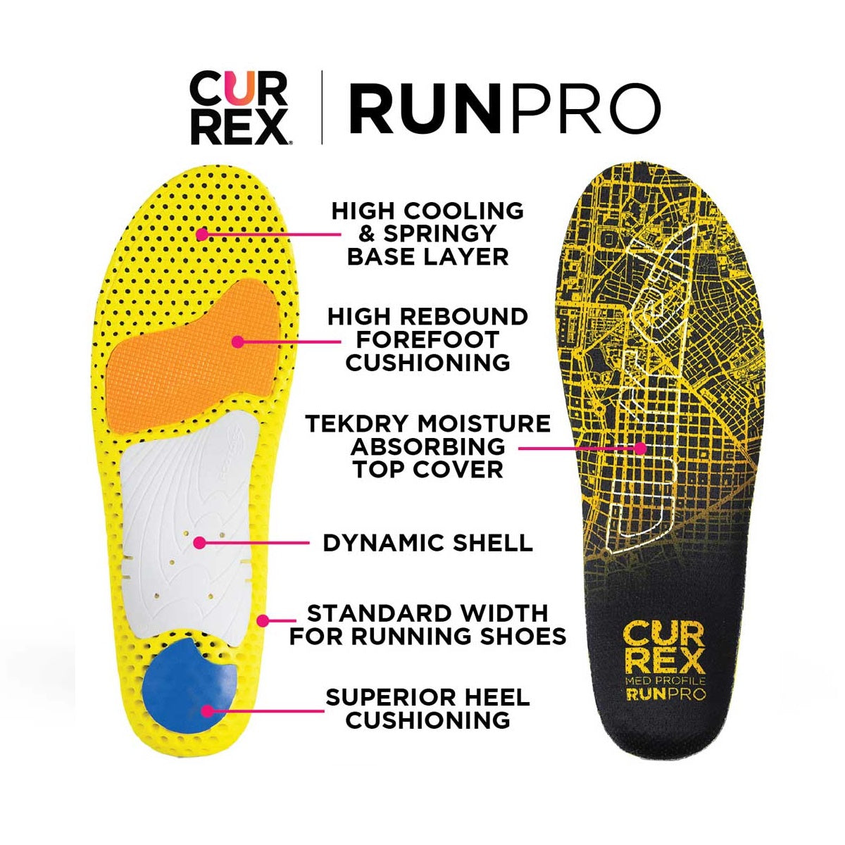 Currex Runpro Insoles [High Profile]