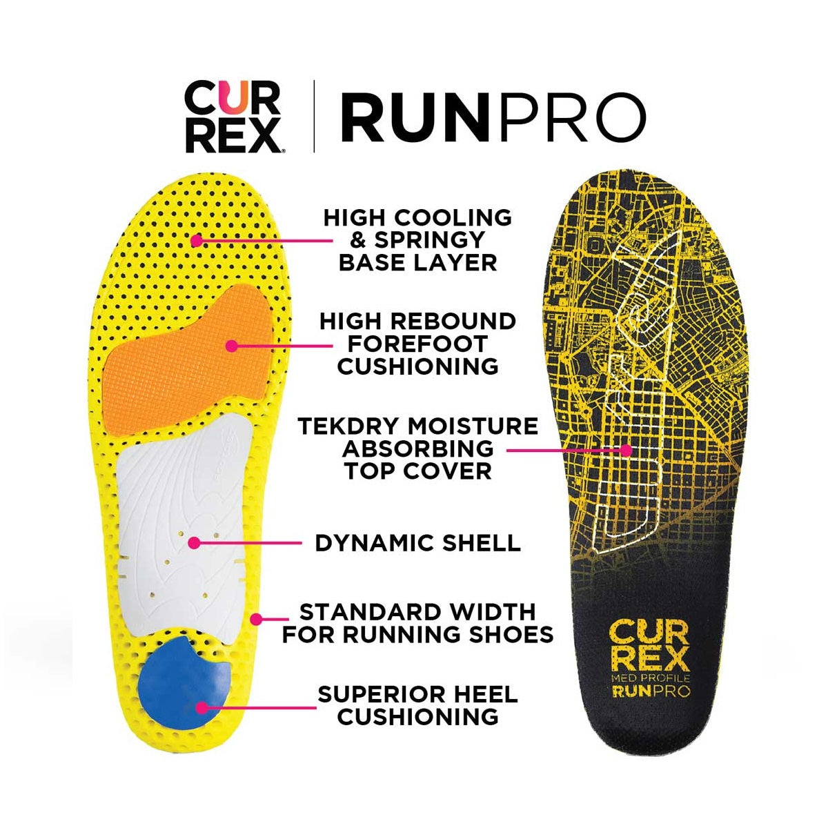 Currex Runpro Insoles [Med Profile]